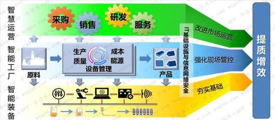明明可拼爹，偏要自己努力的寶信軟件 疫情時期辦公軟件服務企業橫評與互聯網安全服務